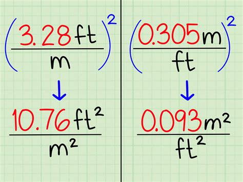 2meters to feet|1 square feet to m2.